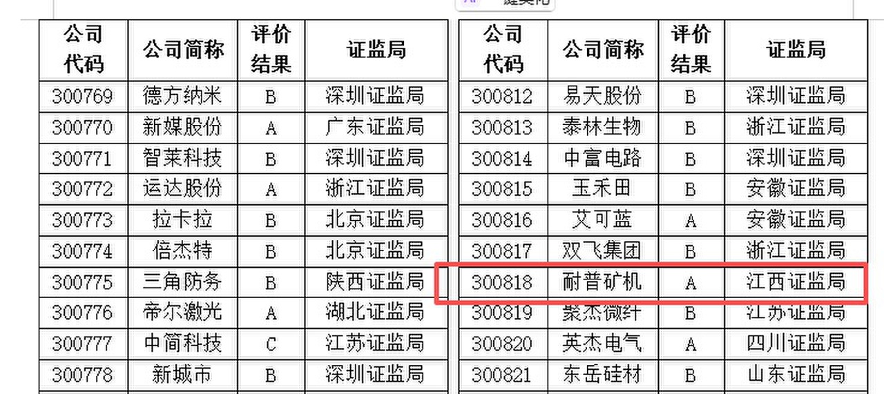 MG游戏官网·(中国区)有限公司