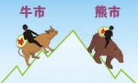 两市成交额再超2万亿元！海能达上演“天地板” 大消费板块震荡走强
